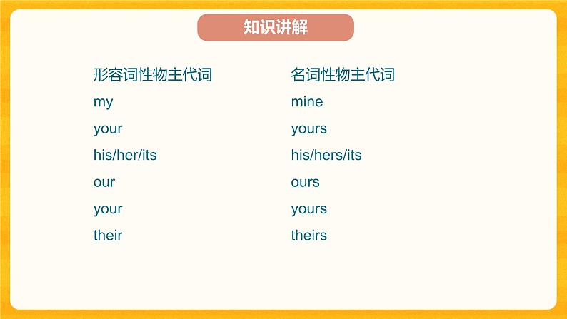Lesson 6 Revision Lesson 1 词汇复习 科普版(共23张PPT)第7页