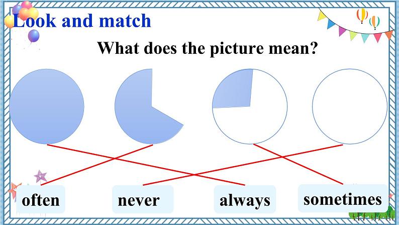 【牛津译林版】六下英语Unit 2Grammar time, Fun time & Sound time（课件+音视频）03