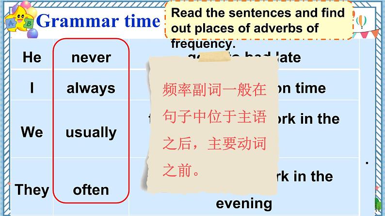 【牛津译林版】六下英语Unit 2Grammar time, Fun time & Sound time（课件+音视频）05