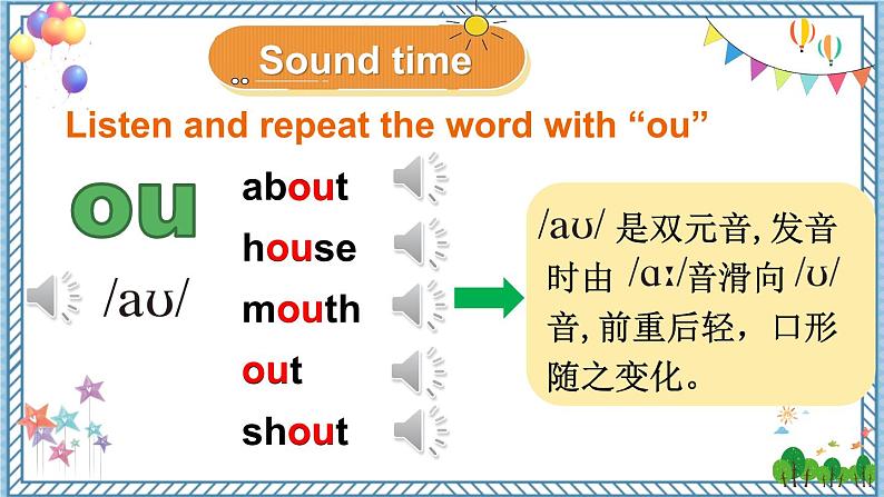 【牛津译林版】六下英语Unit 3 Fun time, Sound time & Culture time（课件+音视频）08