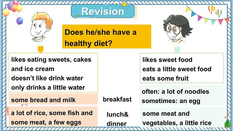 Grammar time, Checkout time & Ticking time第3页