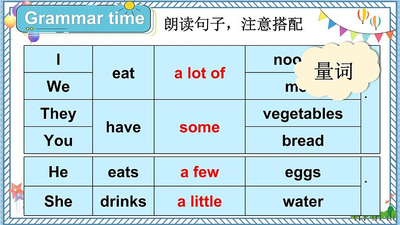 Grammar time, Checkout time & Ticking time第4页