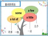 【牛津译林版】六下英语Unit 3 Grammar time, Checkout time & Ticking time（课件+音视频）