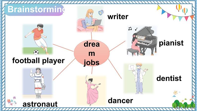 Grammar Time, Fun time & Sound time第2页