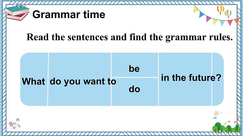 Grammar Time, Fun time & Sound time第6页