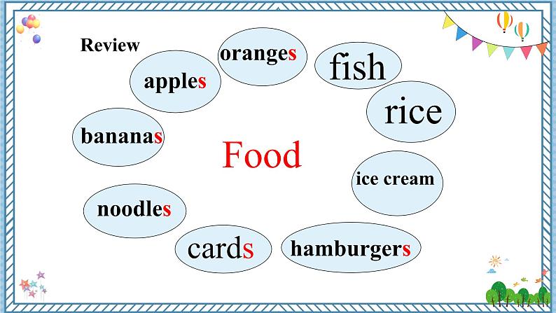 【闽教版】三下英语  Unit 3 Food Part B（课件+音视频）03
