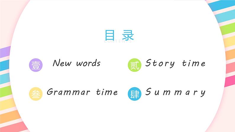 译林版五年级下册Unit 2 Story time & Grammar time课件第2页