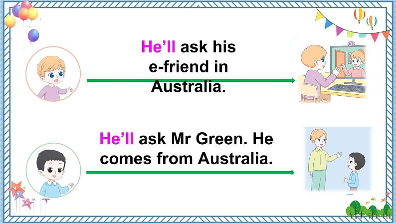 【牛津译林版】六下英语Unit 6 Grammar time & Checkout time（课件+音视频）03