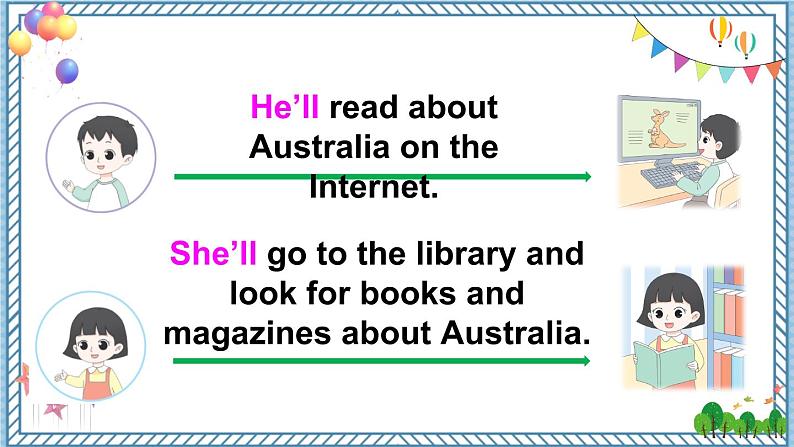 【牛津译林版】六下英语Unit 6 Grammar time & Checkout time（课件+音视频）04