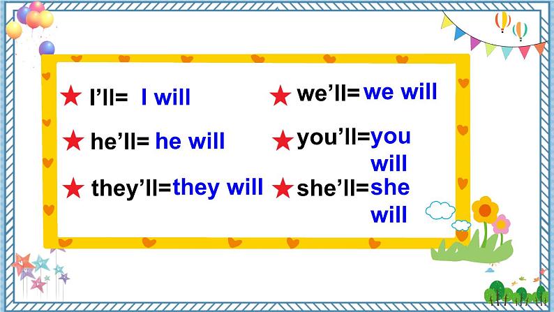 【牛津译林版】六下英语Unit 6 Grammar time & Checkout time（课件+音视频）07