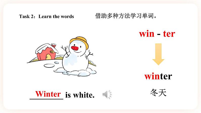 Module 1 Seasons Unit 1 What 's your favourite season（第1课时）课件第7页