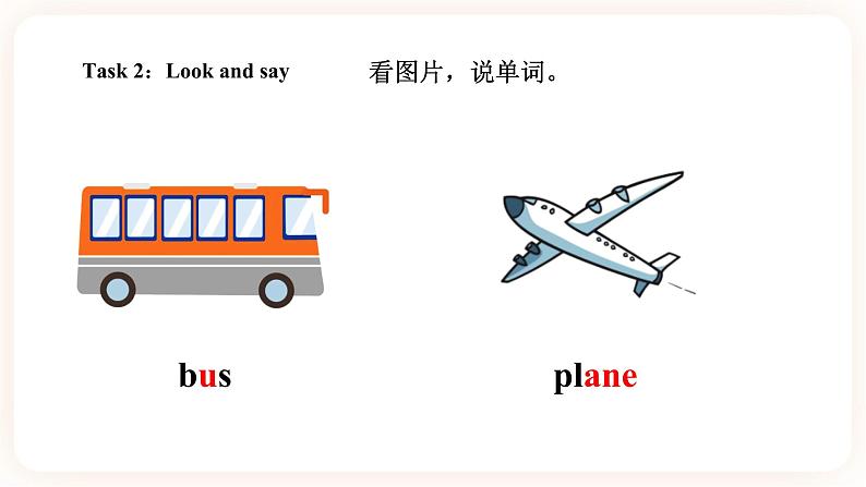 Module 4 Travel Unit 7 We will go by train （第1课时）课件第4页