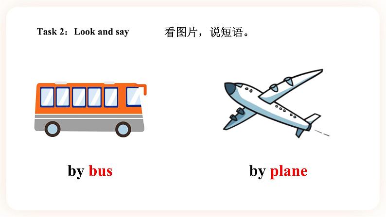 Module 4 Travel Unit 7 We will go by train （第2课时） 课件+教案+习题（含答案）+素材04