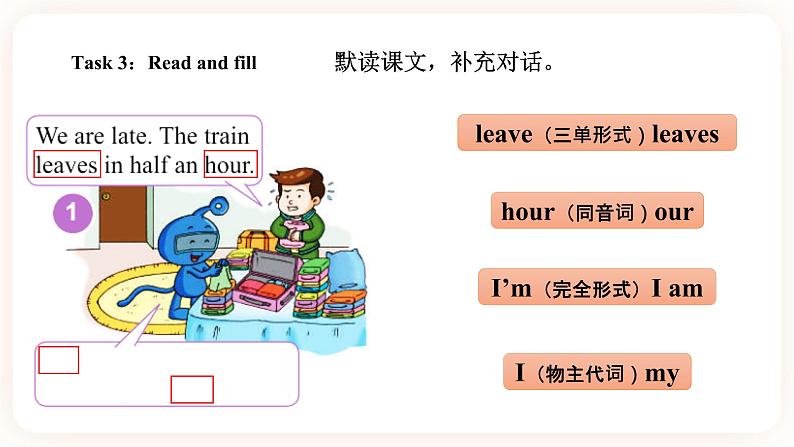 Module 4 Travel Unit 8 Ben 's first trip to Beijing （第3课时）课件第6页