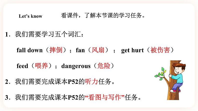 Module 5 Safety Unit 9 Be careful! （第1课时） 课件+教案+习题（含答案）+素材02