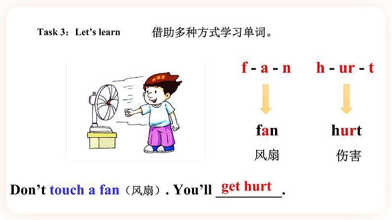 Module 5 Safety Unit 9 Be careful! （第1课时） 课件+教案+习题（含答案）+素材07