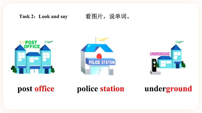 Module 6 Directions Unit 11 Can you tell me the way（第2课时） 课件+教案+习题（含答案）+素材06