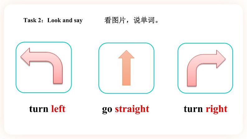 Module 6 Directions Unit 12 I know a short cut （第3课时） 课件+教案+习题（含答案）+素材06