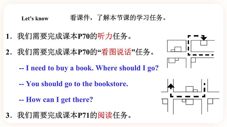 Module 6 Directions Unit 12 I know a short cut（第2课时） 课件+教案+习题（含答案）+素材02