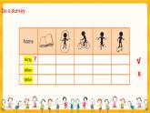 Module2 Unit 4 Things I like doing（第2課時）課件）