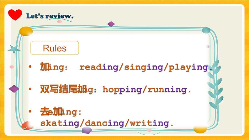 Module2 Unit 4 Things I like doing（第3课时）课件第3页