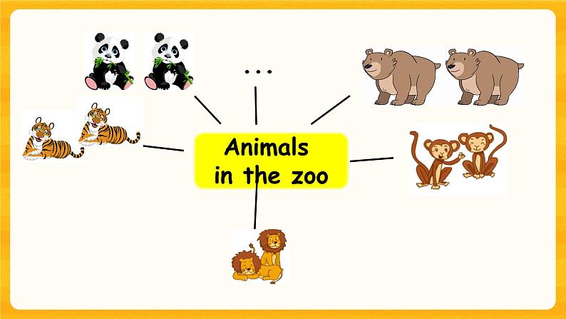 Module2 Unit 6 Animals I like 第1课时 课件04