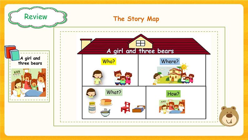 Module 4 Unit 12 A girl and three bears 第2课时 课件05