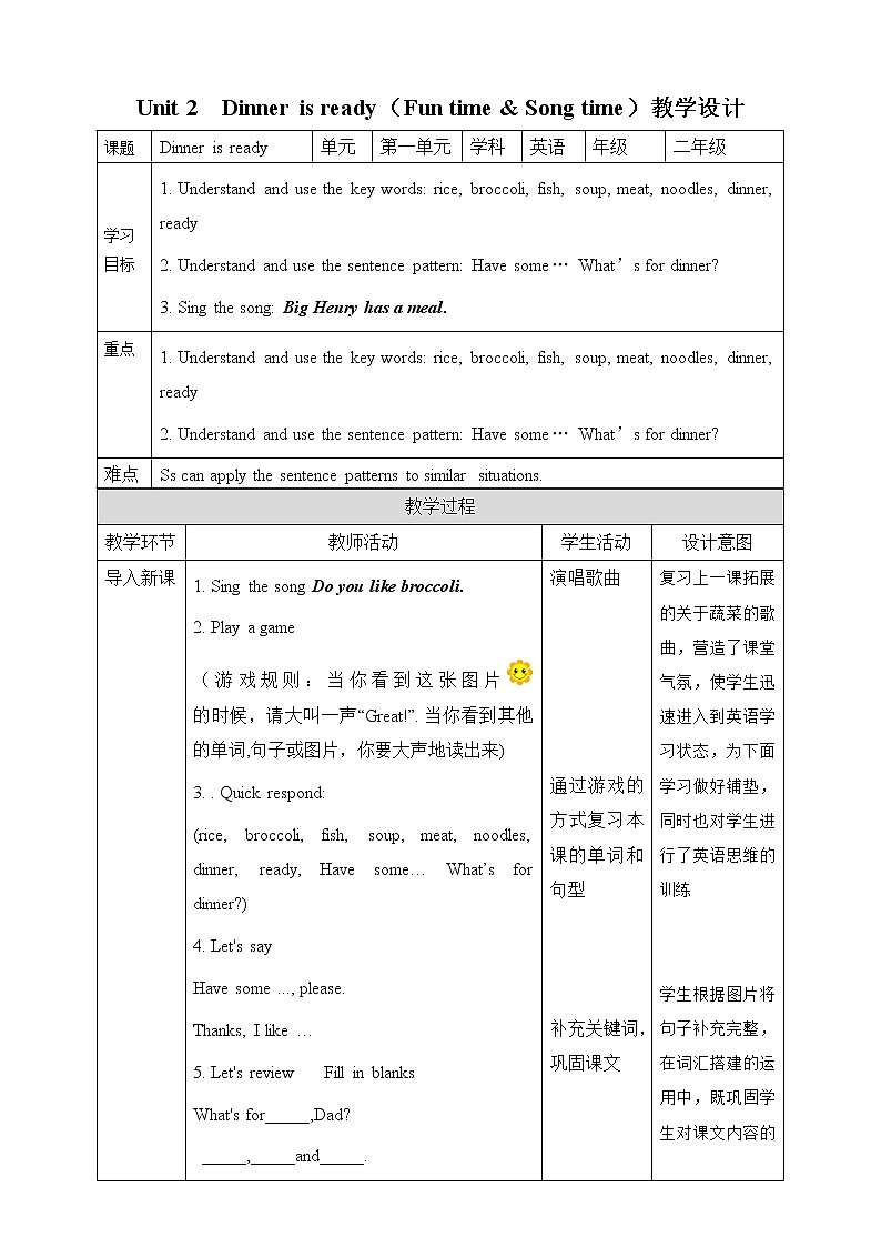 Unit 2 Dinner is ready! Fun time & Song time 课件+教案+练习+素材01