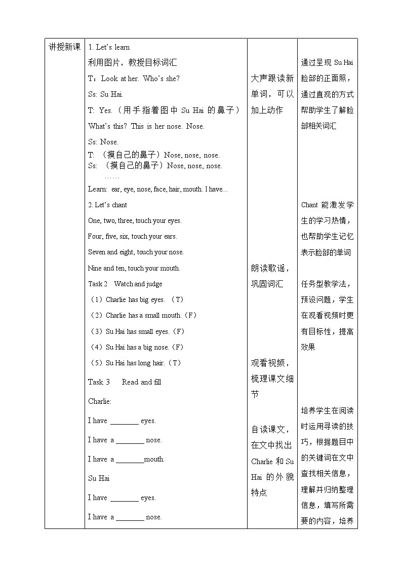 Unit 4 I have big eyes Story time 课件+教案+练习+素材02