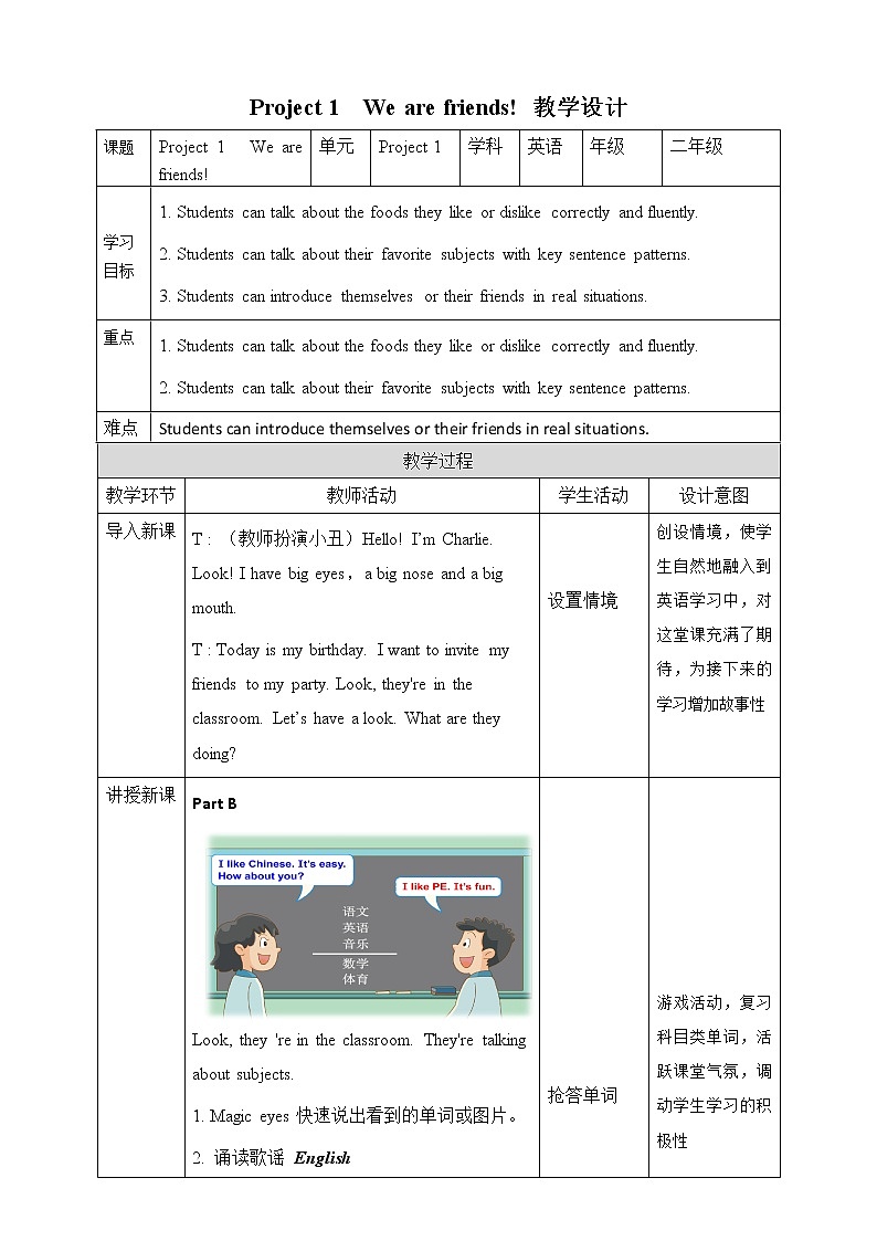 Project 1 We are friends! 课件+教案+练习+素材01