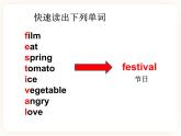 Unit 11 Chinese festivals 课件