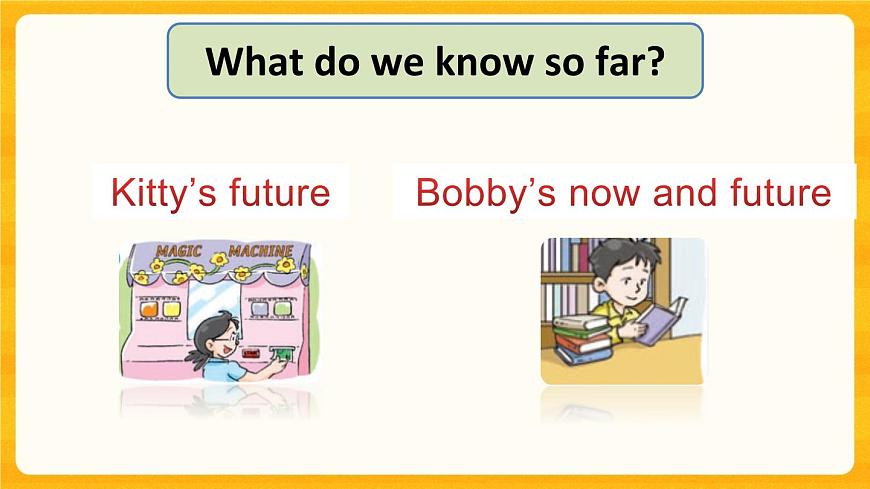 Module 1 Unit 3 In the future 第四课时（课件）第2页