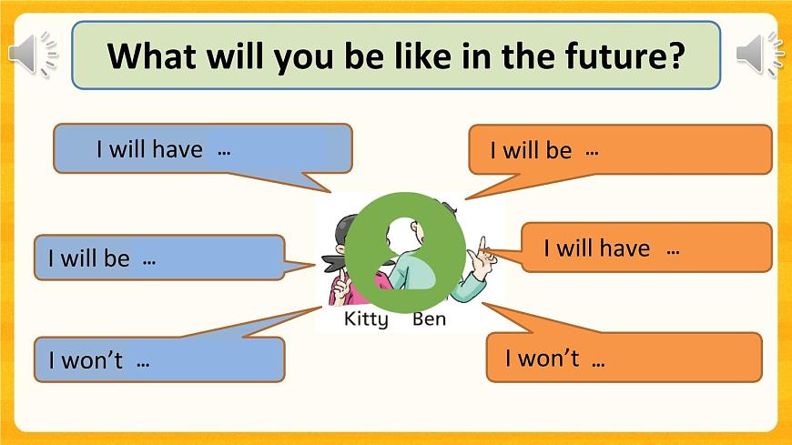 Module 1 Unit 3 In the future 第四课时（课件）第4页
