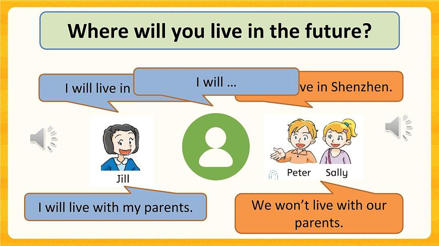 Module 1 Unit 3 In the future 第四课时（课件）第5页