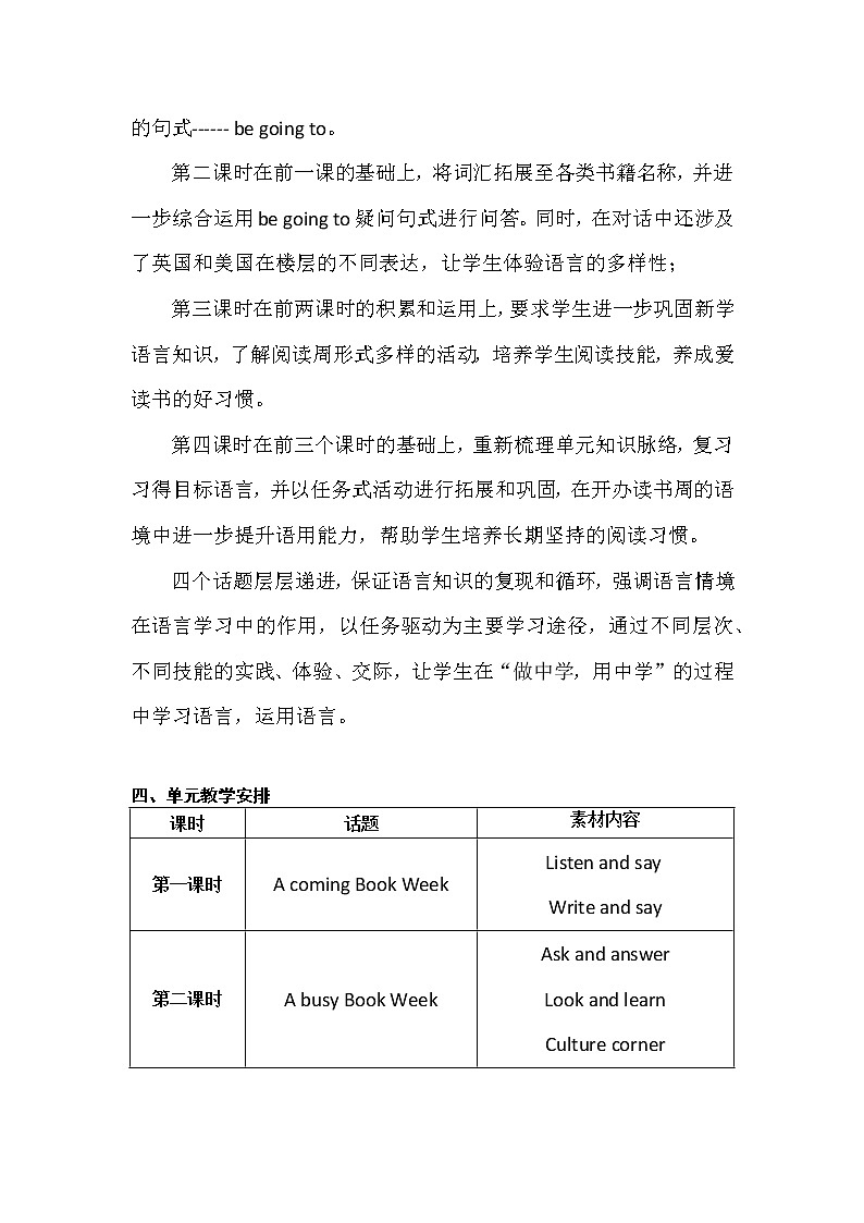 Module 2 Unit 4 Reading is fun 第3课时（教案+课件）03