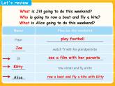 Module 2 Unit 5 At the weekend 第2課時(shí)（教案+課件）