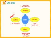Module 2 Unit 6 Holidays 第3課時(shí)（教案+課件）
