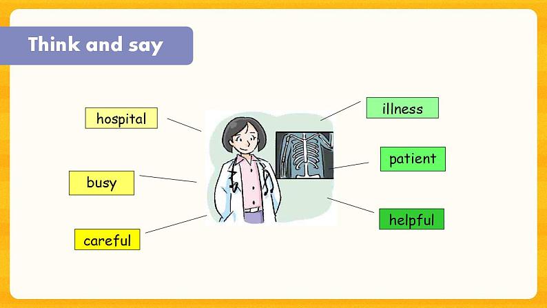 Module 3  Unit 9 Seeing the doctor第1课时   教案+课件03