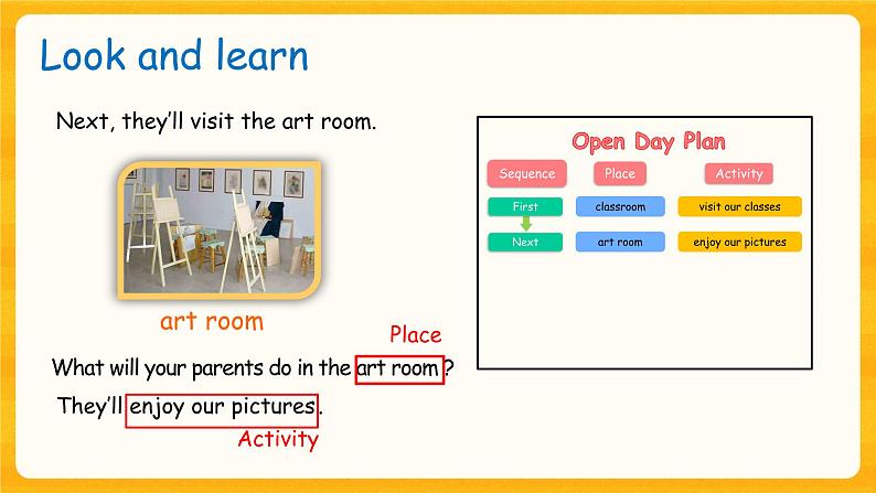 Module 3 Unit 7 Open Day第1课时  教案+课件08