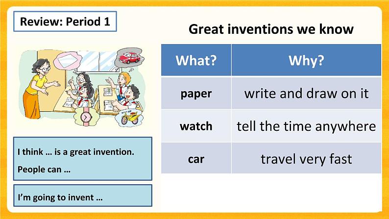 Module 4 Things we enjoy Unit 10 Great inventions第4课时课件+教案02