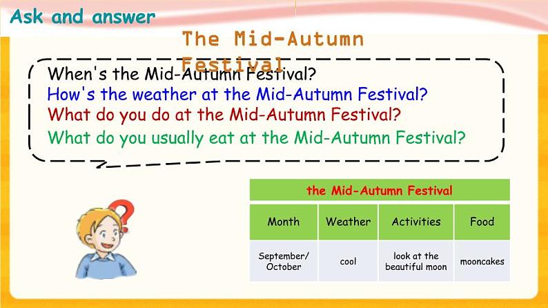 Module 4 Things we enjoy Unit 11 Chinese festivals第3课时课件+教案07