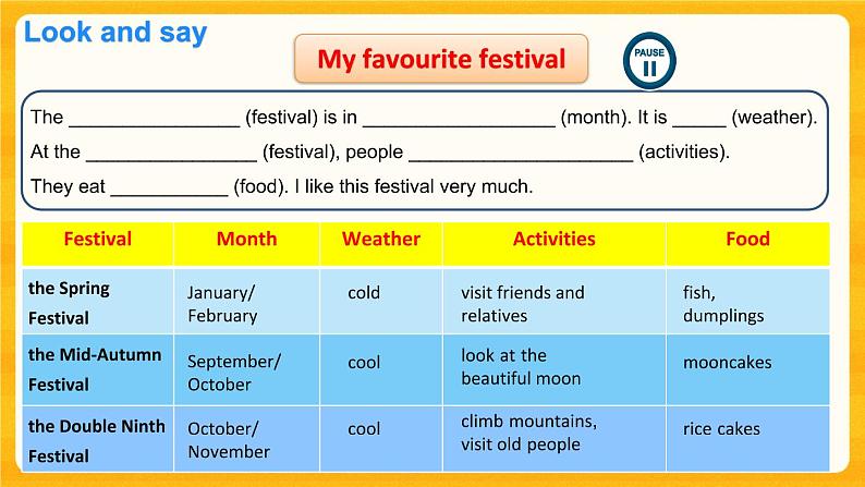 Module 4 Things we enjoy Unit 11 Chinese festivals第4课时课件+教案06