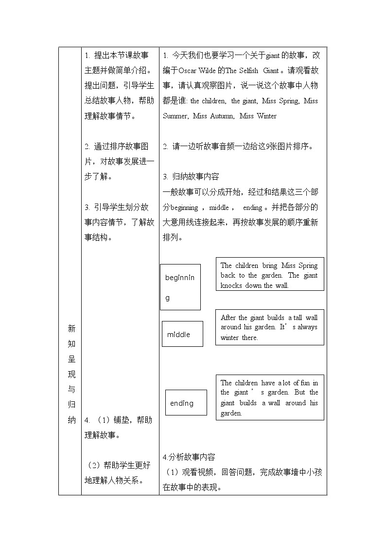 Module 4 Things we enjoy Unit 12 The giant's garden第1课时课件+教案02