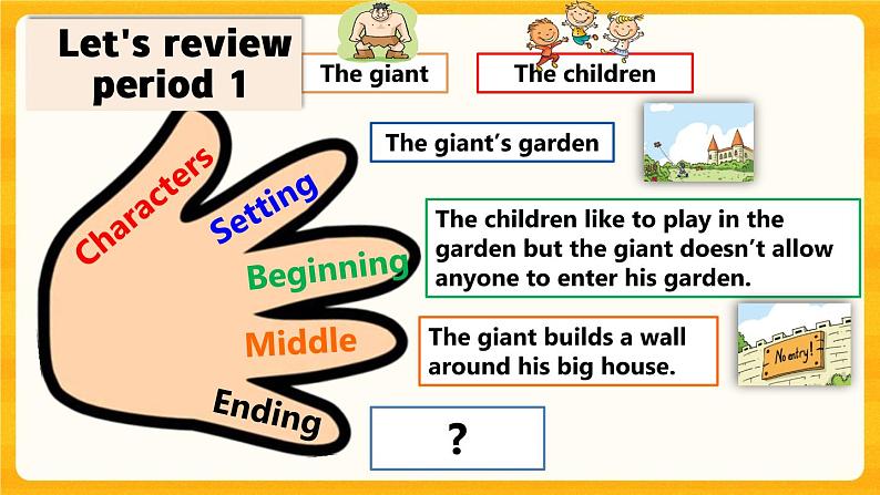 Module 4 Things we enjoy Unit 12 The giant's garden第2课时课件+教案02