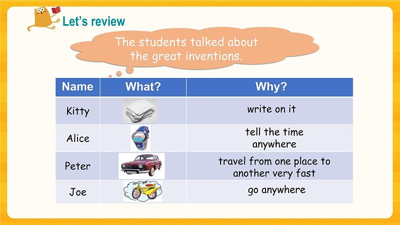 Module 4 Unit 10 Great inventions第2课时 教案+课件08