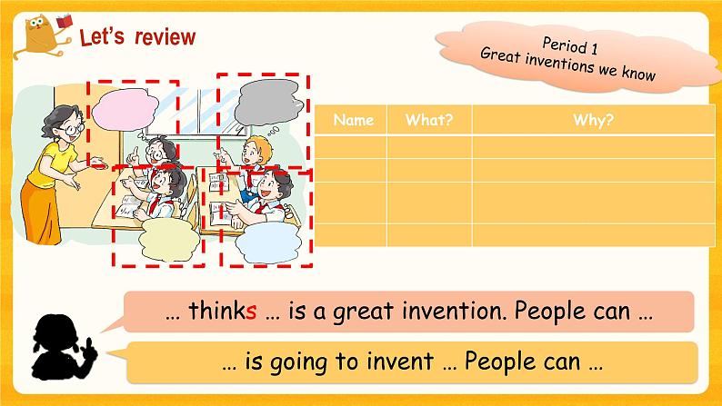 Unit 10 Great inventions第3课时（课件）第2页