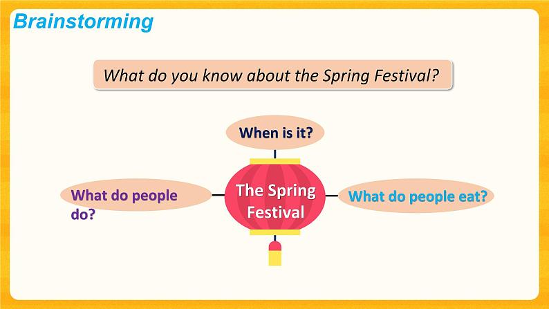 Module 4 Unit 11 Chinese festivals第1课时 教案+课件04