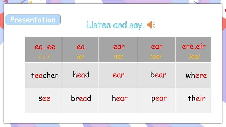 Module 3 Unit 2  Sam ate four hamburgers  课件+素材05