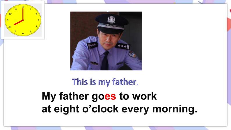 Module7 Unit1 My father goes to work at eight o’clock every morning 课件03