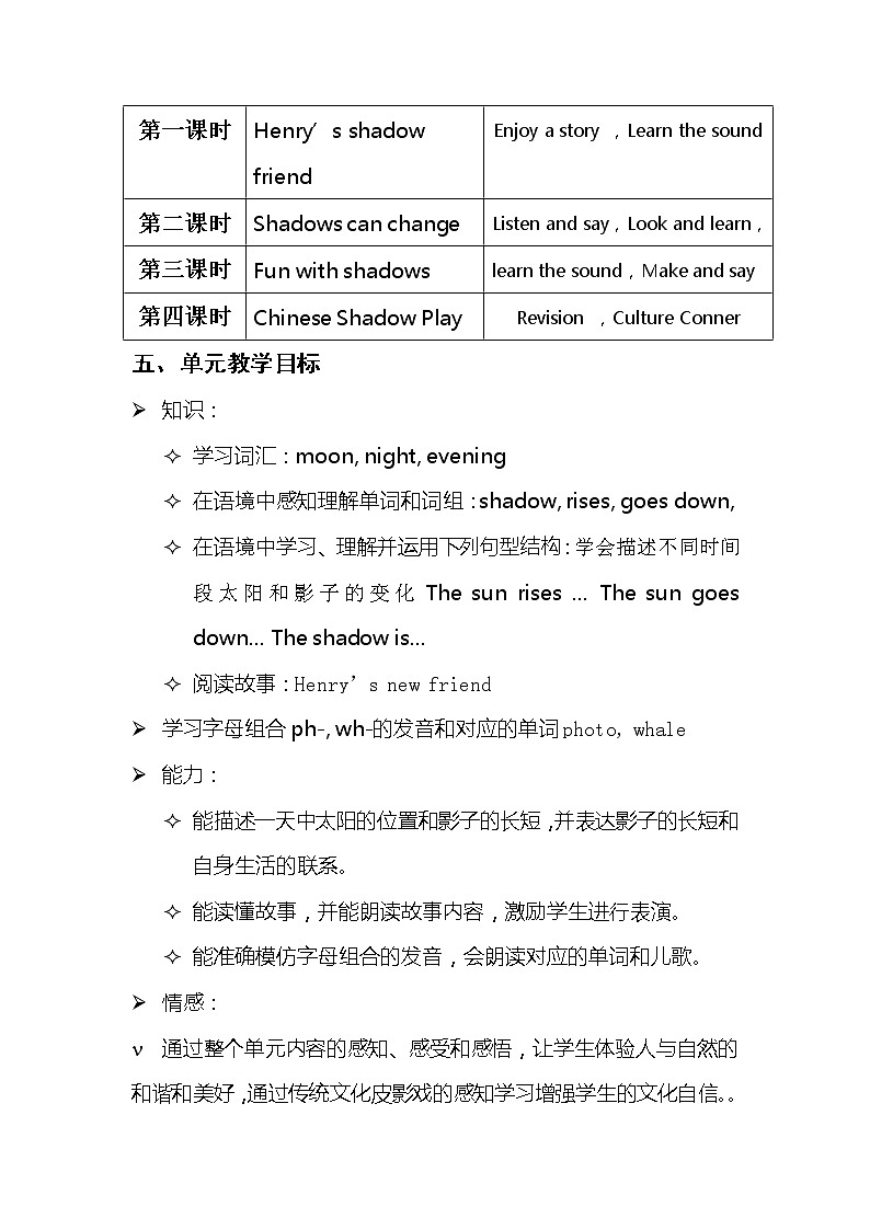 Module 1  Unit3 Look and see 第3课时 教案+课件02